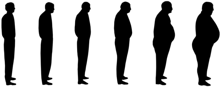 Weight loss hypnosis